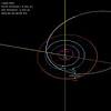 Asteroide 2024 YR4